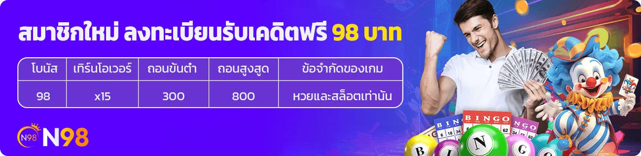 slot ฝาก 1 รับ 50
