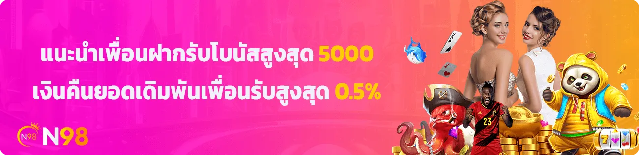slot ฝาก 1 รับ 50