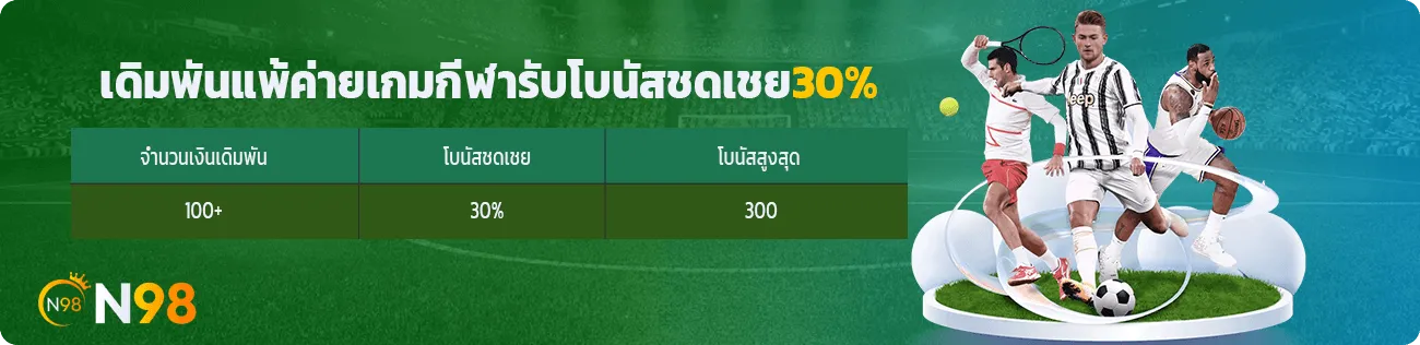 slot ฝาก 1 รับ 50